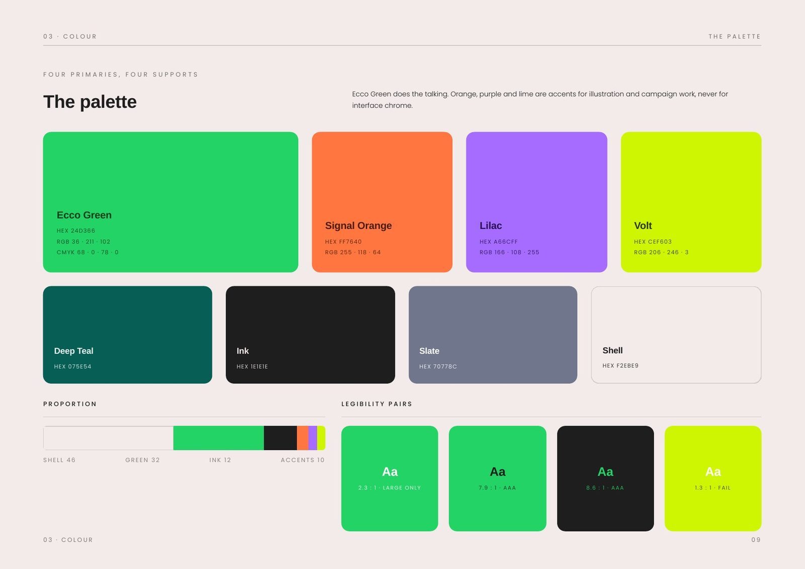 The palette, proportion bar and legibility pairs