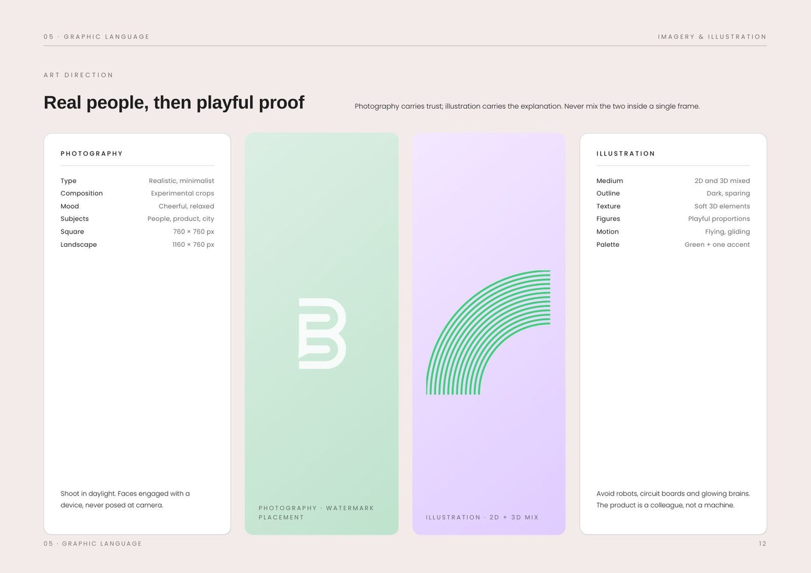 Images and illustration — real people, then playful proof