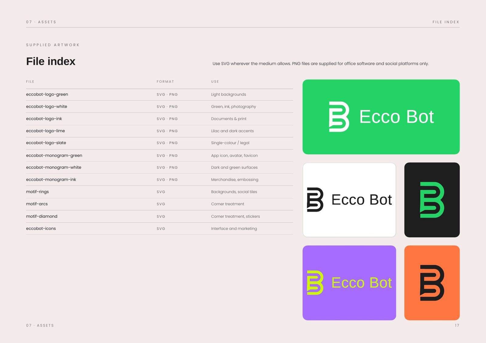 File index — supplied artwork by format and use