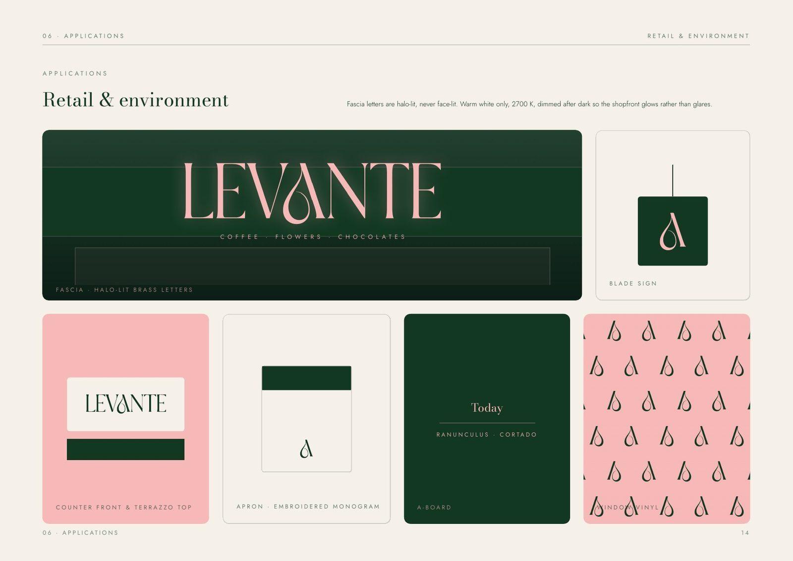 Retail and environment — shopfront, signage and apron